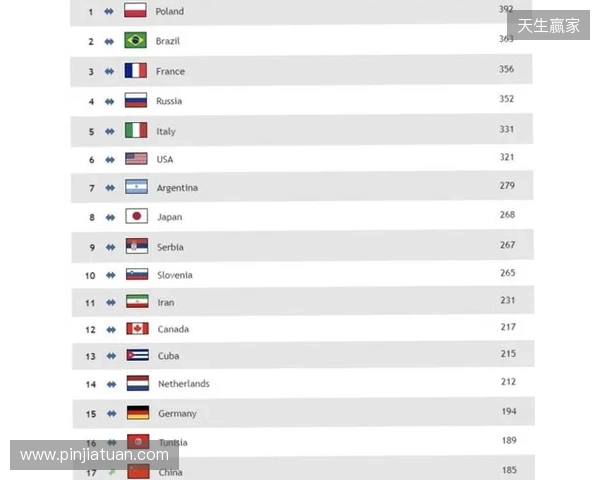BC.Game拒绝参加格鲁吉亚赛事，将损失VRS积分