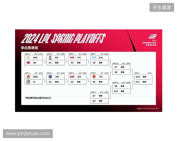 布达佩斯Major第二阶段:力挫黑马!PV 2-0 NIP 布达佩斯Major第二阶段:力挫黑马!PV 2-0 NIP