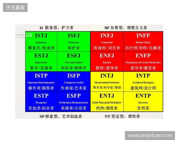 2025年MBTI人格测试官方入口选择指南:4个基于信效度数据的热门MBTI测试网站评估 2025年MBTI人格测试官方入口选择指南:4个基于信效度数据的热门MBTI测试网站评估