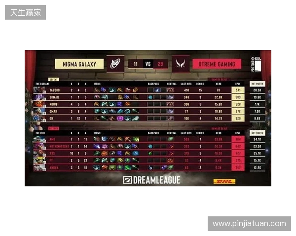 战胜心魔吧,小祥!梦幻联赛首日XG 2-0击败Nigma 战胜心魔吧,小祥!梦幻联赛首日XG 2-0击败Nigma