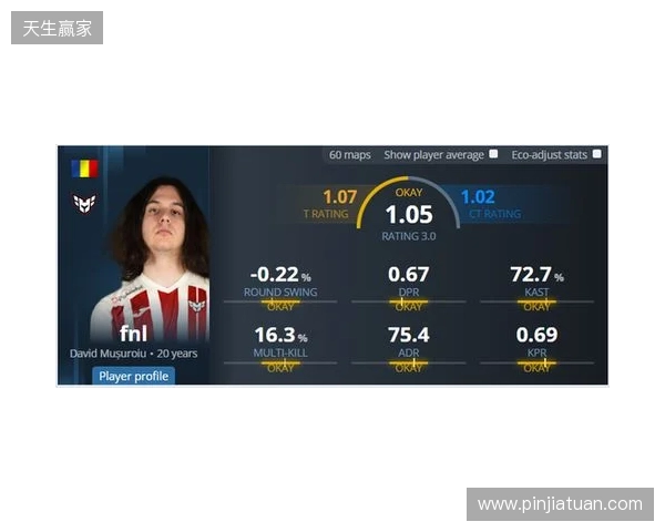 iM推荐的明日之星fnl何许人也？