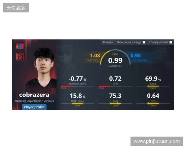 Senzu推荐的明日之星cobrazera何许人也？