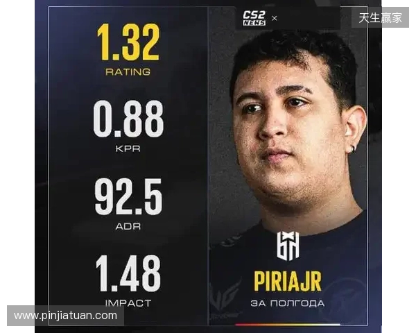 爆料:paiN已签下巴西步枪手piriajr 爆料:paiN已签下巴西步枪手piriajr