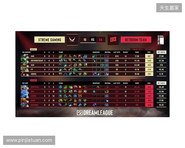 DOTA2梦幻联赛S28小组赛第二阶段第五日:XG决胜局选出TK绝杀BB