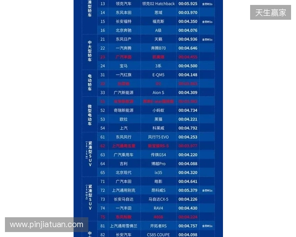 2026 ACLXCS2公开预选赛报名正式开启!三大区域同步开战