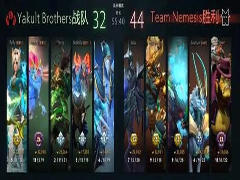 XG被直邀，VG成为PGL瓦拉几亚S7预选赛最亮眼中国战队